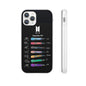 BTS OT7  Microphones & Signatures Cell Phone Case - iPhone, Samsung and Custom Covers -  K-Pop Phone Covers, Gifts for Fans, Stylish Cell Phone Accessories