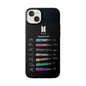 BTS OT7  Microphones & Signatures Cell Phone Case - iPhone, Samsung and Custom Covers -  K-Pop Phone Covers, Gifts for Fans, Stylish Cell Phone Accessories