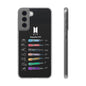 BTS OT7  Microphones & Signatures Cell Phone Case - iPhone, Samsung and Custom Covers -  K-Pop Phone Covers, Gifts for Fans, Stylish Cell Phone Accessories