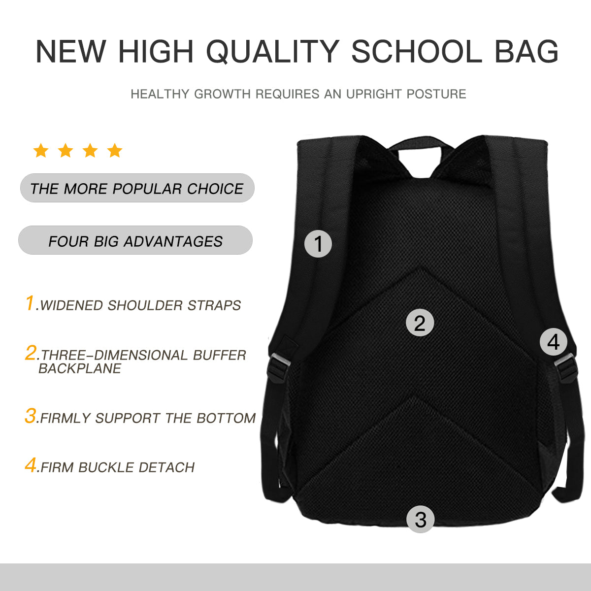 BTS BT21 Lightweight Student Backpack (Multi-faceted Design) - Great for school, work and more!