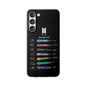 BTS OT7  Microphones & Signatures Cell Phone Case - iPhone, Samsung and Custom Covers -  K-Pop Phone Covers, Gifts for Fans, Stylish Cell Phone Accessories