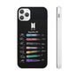 BTS OT7  Microphones & Signatures Cell Phone Case - iPhone, Samsung and Custom Covers -  K-Pop Phone Covers, Gifts for Fans, Stylish Cell Phone Accessories