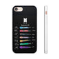 BTS OT7  Microphones & Signatures Cell Phone Case - iPhone, Samsung and Custom Covers -  K-Pop Phone Covers, Gifts for Fans, Stylish Cell Phone Accessories