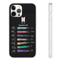 BTS OT7  Microphones & Signatures Cell Phone Case - iPhone, Samsung and Custom Covers -  K-Pop Phone Covers, Gifts for Fans, Stylish Cell Phone Accessories