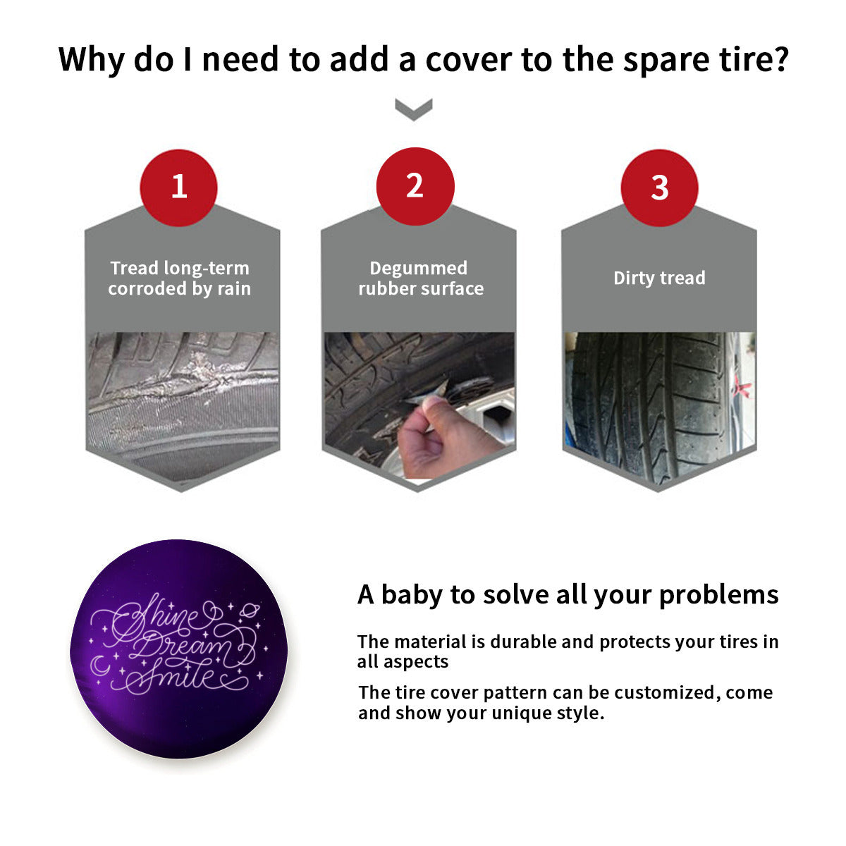 BTS Shine Dream Smile Tire Cover - Rear Tire Cover Decor